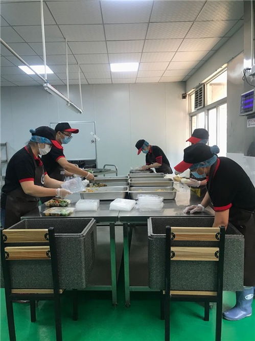 集美食堂承包 工地食堂承包價(jià)格 廈門意品味 誠(chéng)信商家