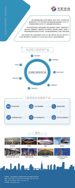 天職咨詢培訓(xùn)大會(huì) 易拉寶設(shè)計(jì)引領(lǐng)咨詢服務(wù)新視覺